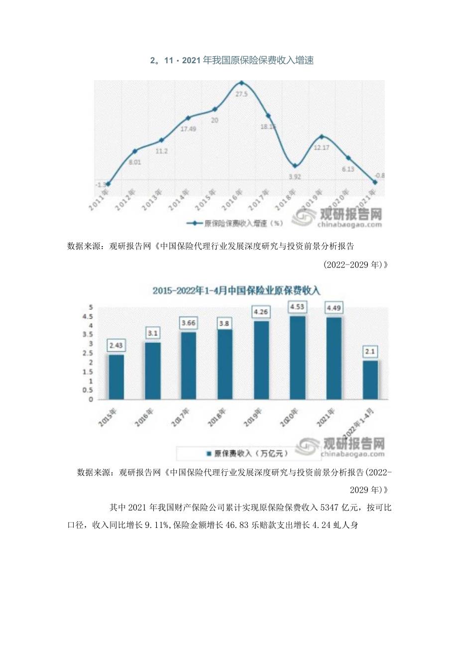 我国代理保险行业现状与趋势分析.docx_第3页