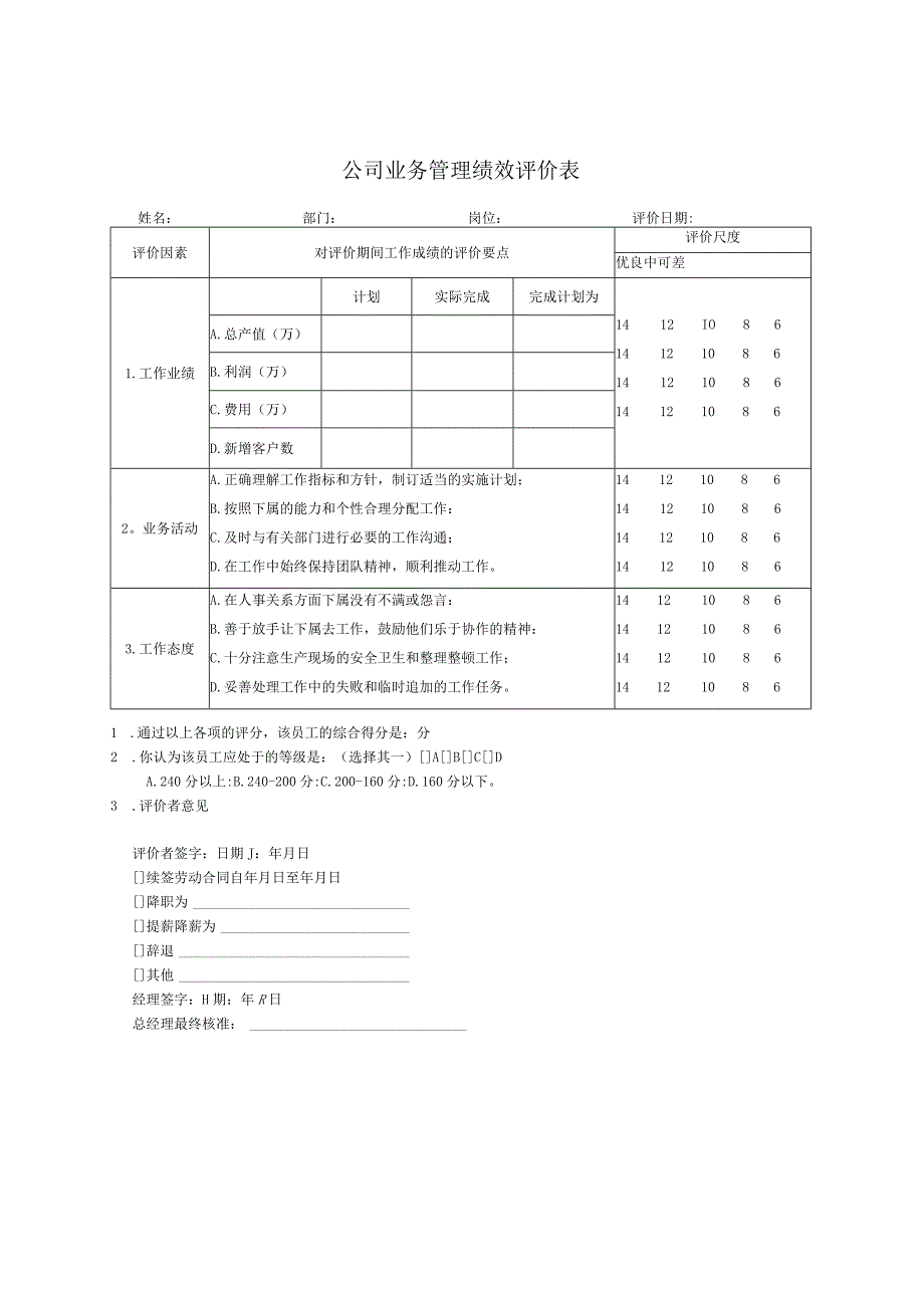 公司业务管理绩效评价表.docx_第2页