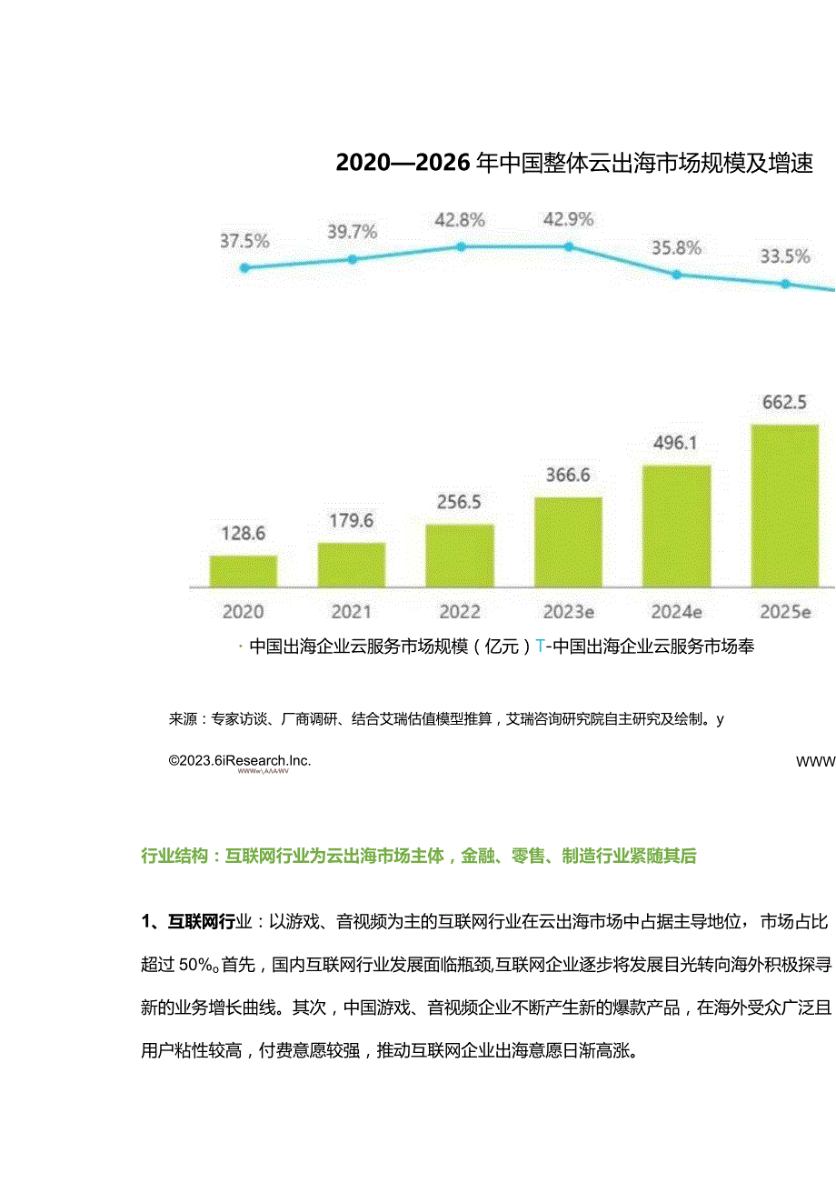 云出海市场持续升温云厂商探寻增长新机遇.docx_第2页