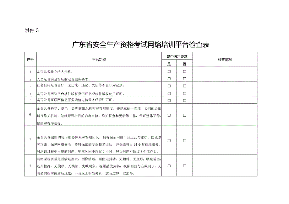 广东省安全生产资格考试网络培训平台检查表.docx_第1页