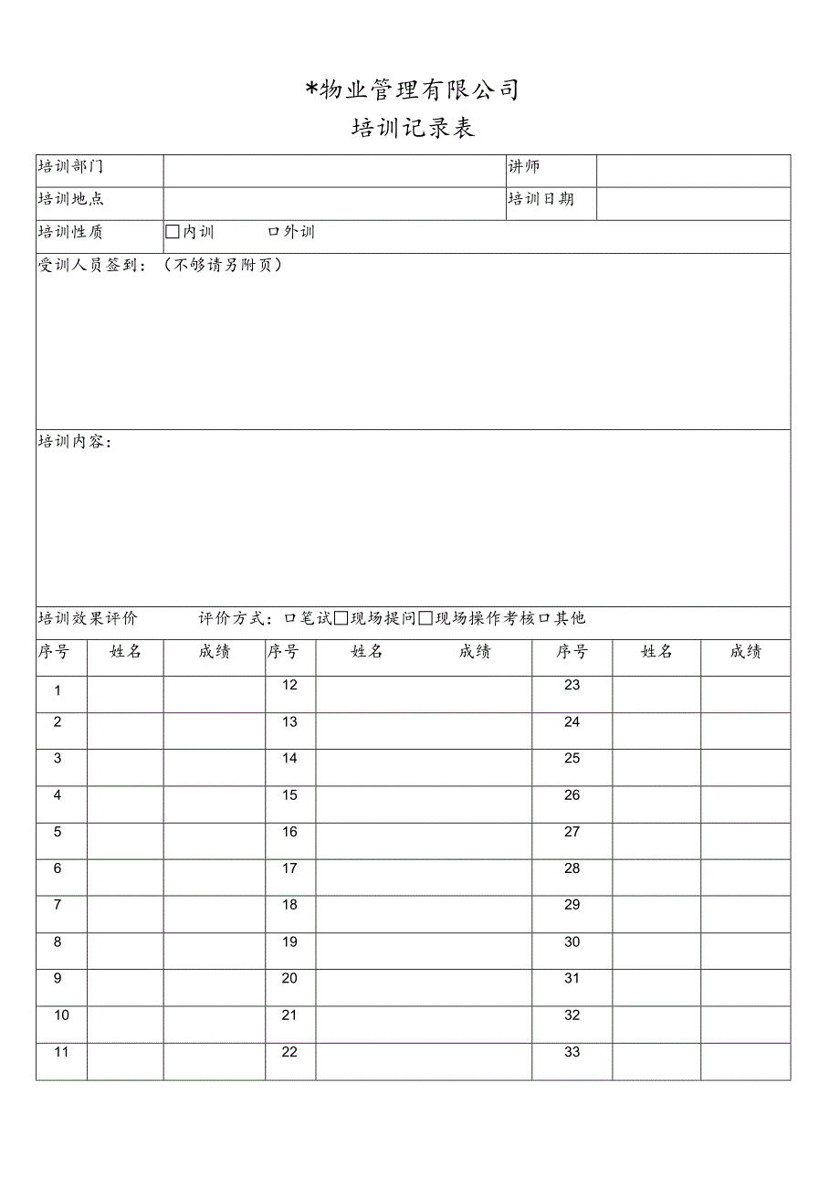 培训记录表secret工程文档范本.docx_第1页