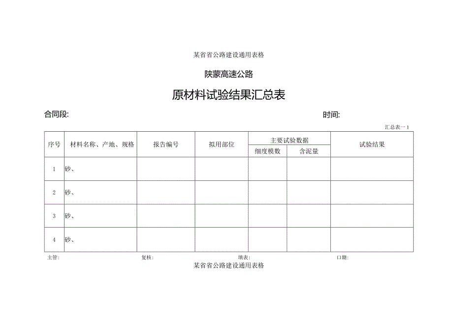 原材料试验结果汇总表工程文档范本.docx_第1页