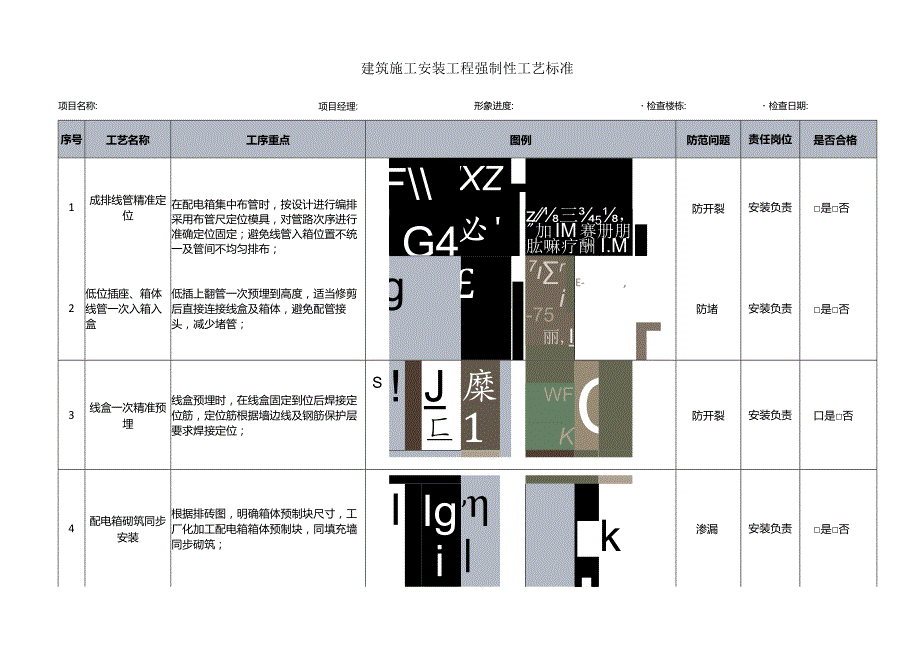 安装工程32项强制性工艺标准工序重点都标注好了.docx_第1页