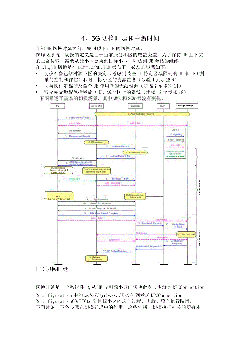 切换中断时间.docx_第1页