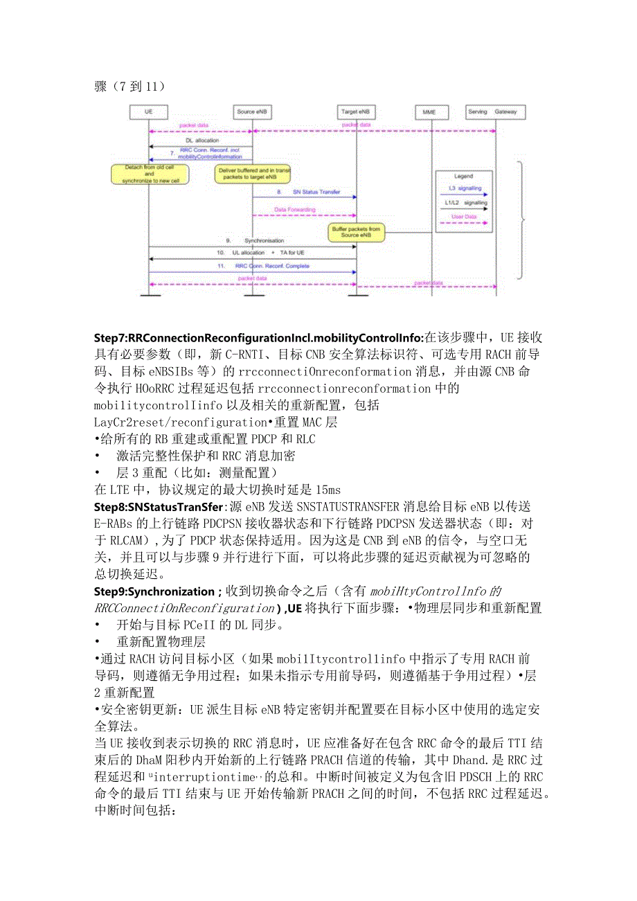 切换中断时间.docx_第2页