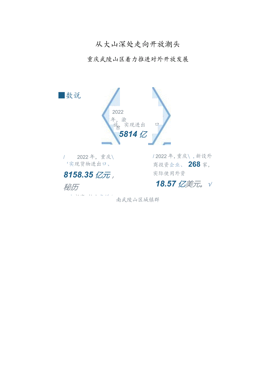 从大山深处走向开放潮头——重庆武陵山区着力推进对外开放发展.docx_第1页