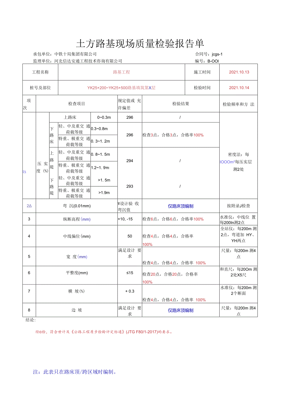 011.路基质检资料（每一层）（高速公路检验批）填写样例.docx_第2页