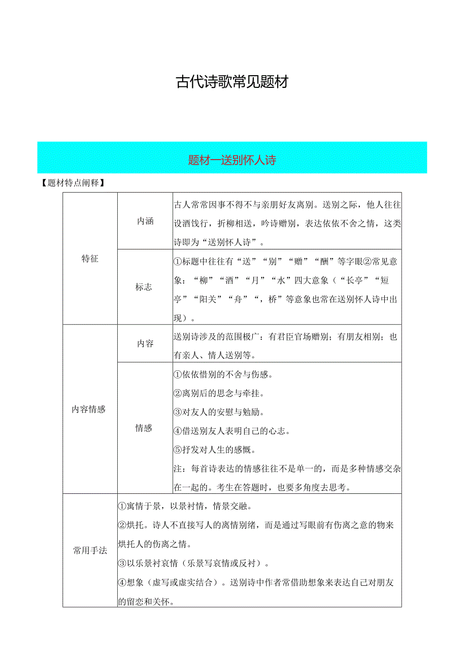 古代诗歌常见题材（解析版）.docx_第1页