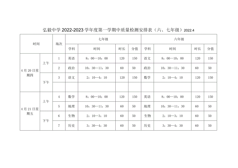 弘毅中学2022-2023学年度第一学期中质量检测安排表(六、七年级)--2022.4.docx_第1页