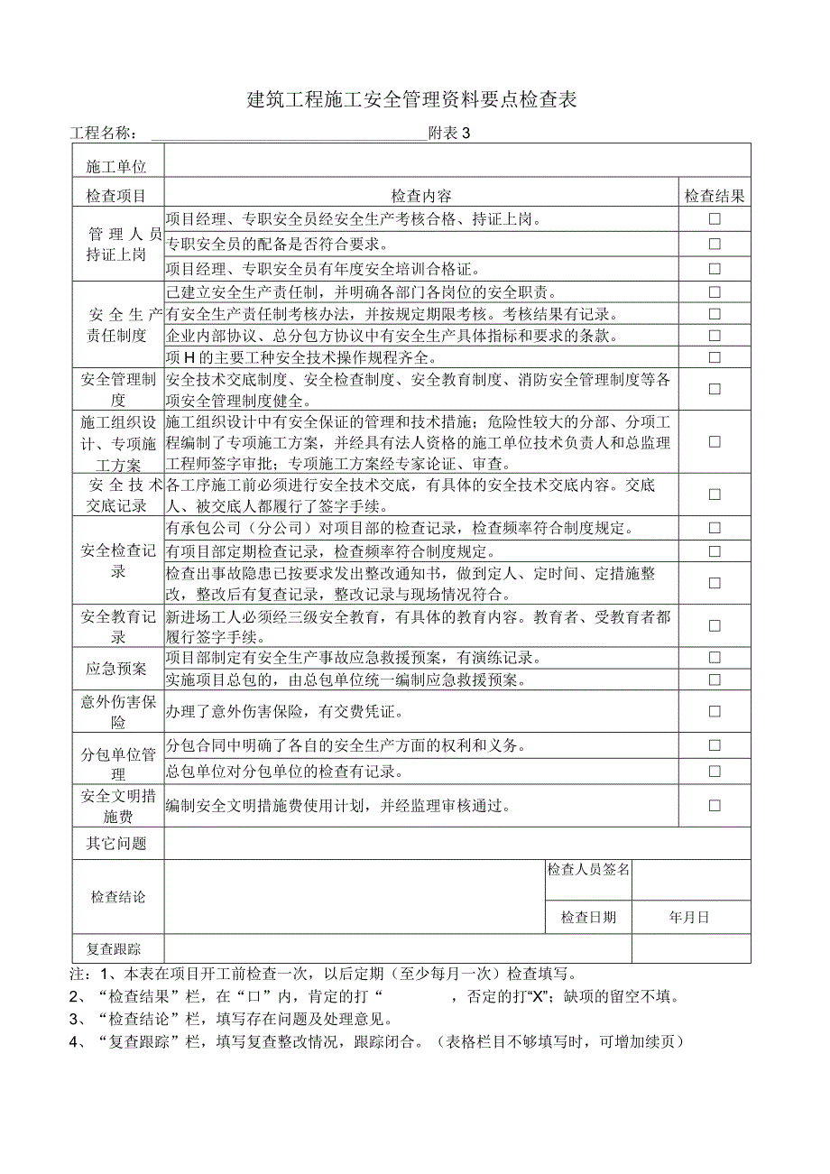 建筑工程施工安全管理资料要点检查表.docx_第1页