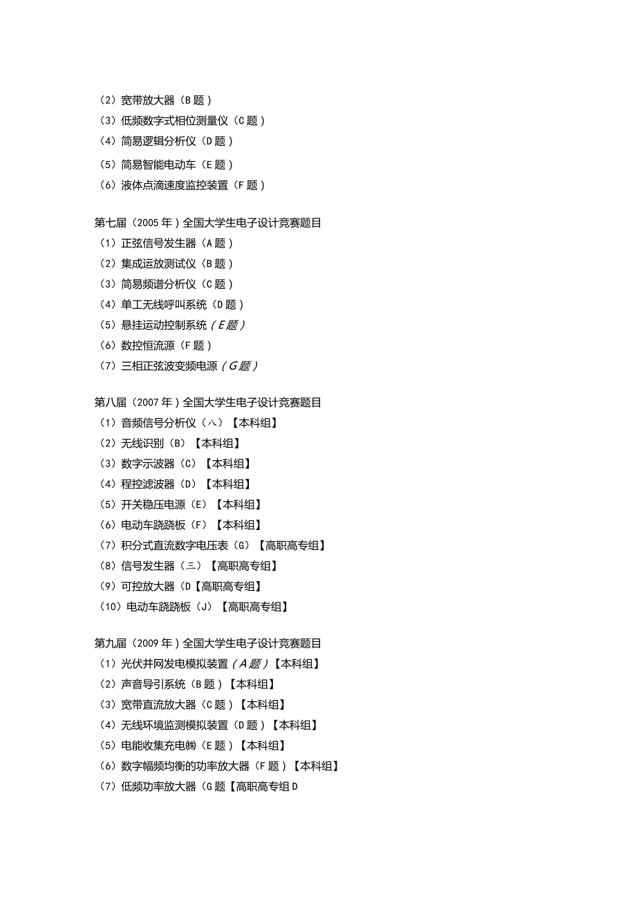 历届全国大学生电子设计竞赛试题.docx_第2页