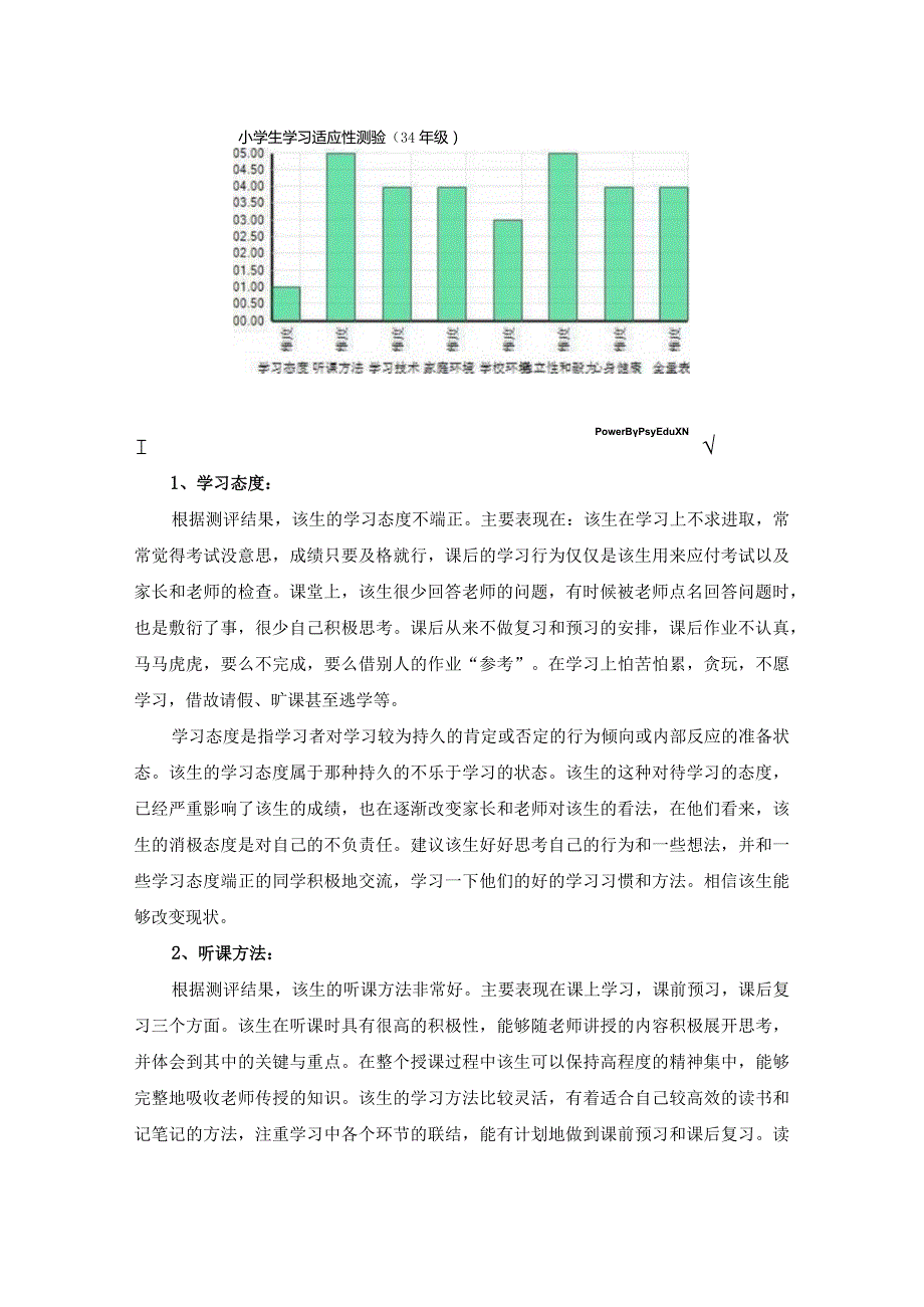 小学生学习适应性测验(3-4年级)报告.docx_第2页