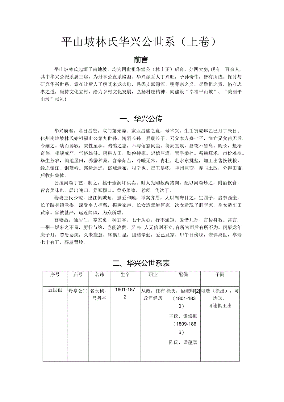 平山坡林氏华兴公世系（上卷）.docx_第1页