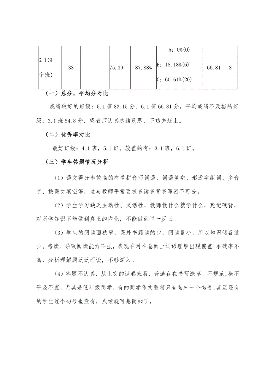 双桥小学2023年秋季学期学情调研教学质量分析报告.docx_第3页