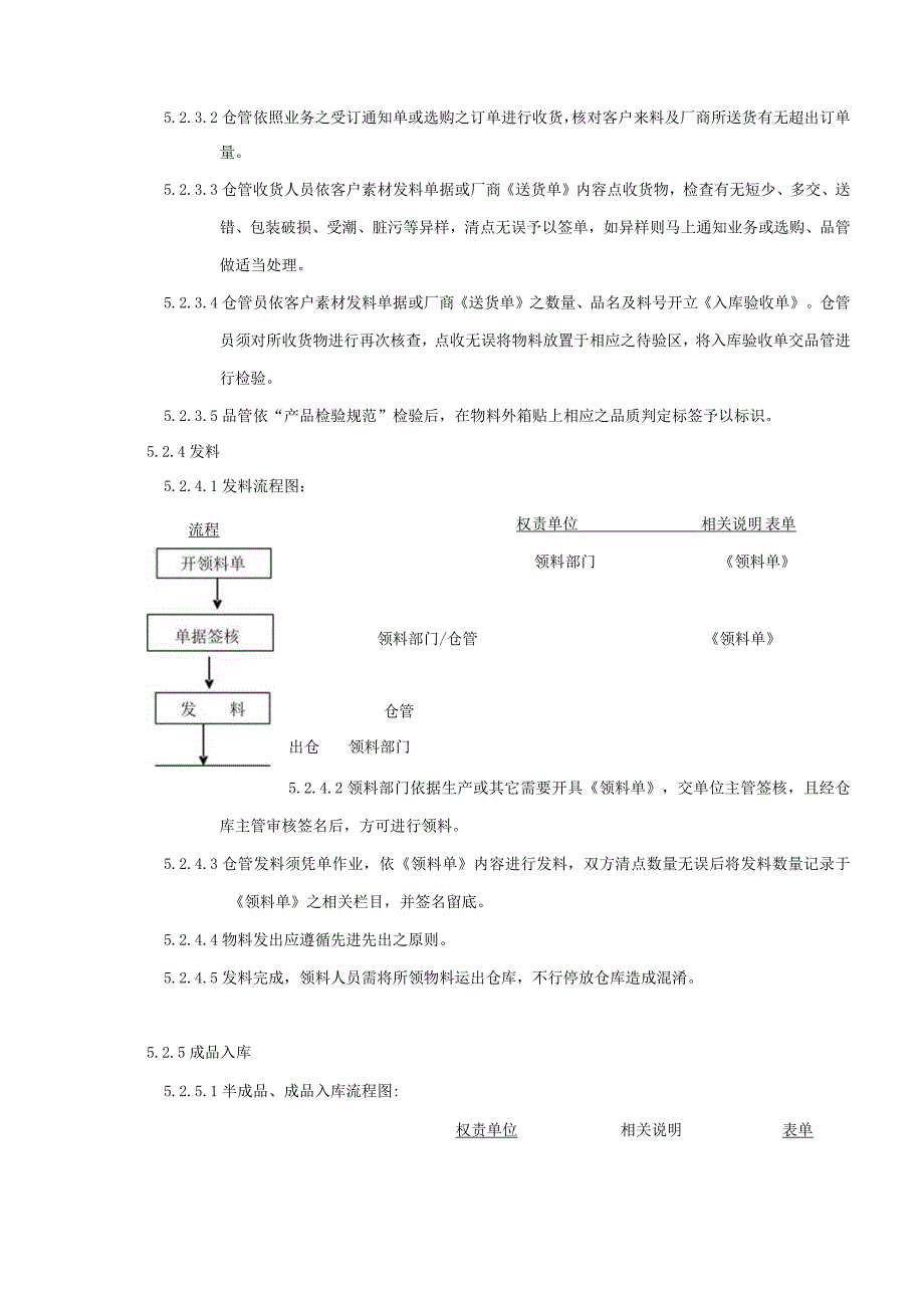 企业仓储管理规范确保库存合理仓库货物达到帐物相符.docx_第3页