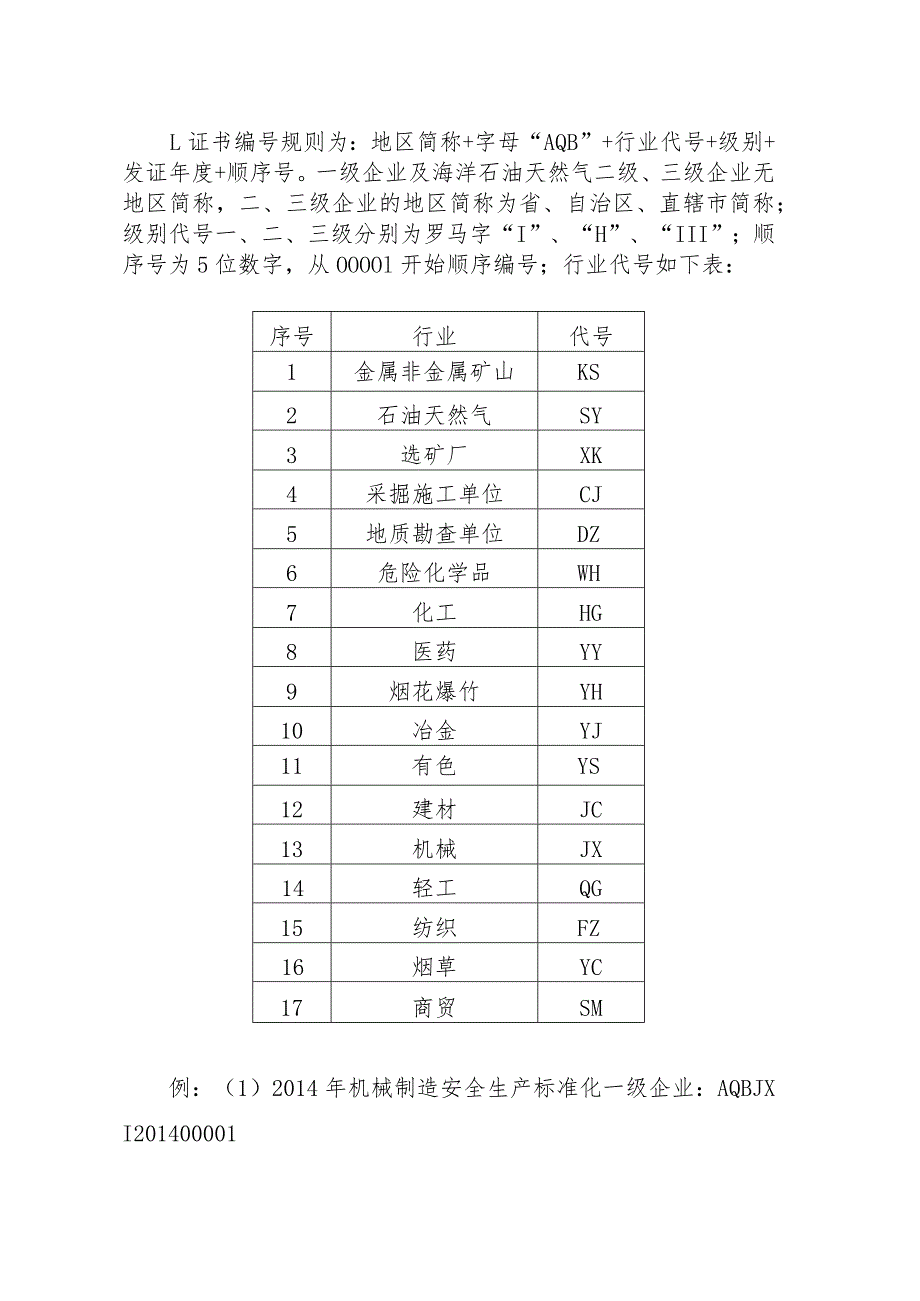 安监总办〔2014〕49号附件-3-标准化证书式样.docx_第2页