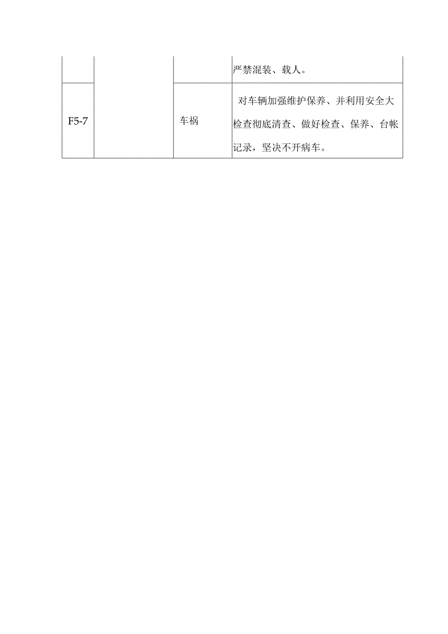 厂内机动车运输危险因素分析预测及安全技术措施.docx_第2页