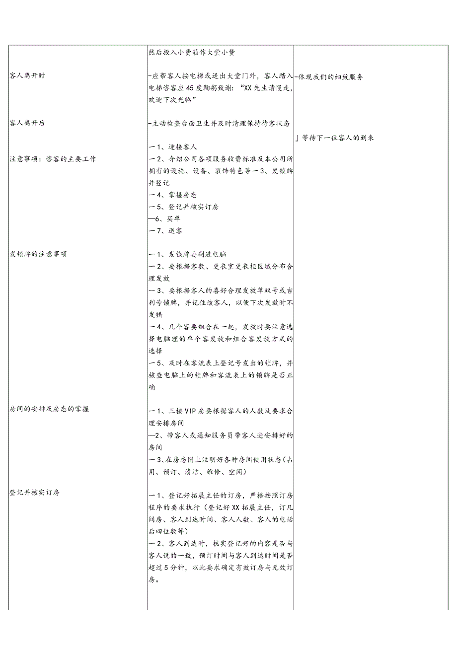 咨客服務流程 2.docx_第2页