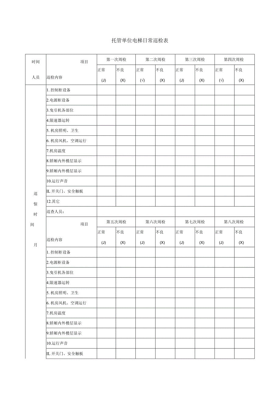 托管单位电梯日常巡检表.docx_第1页