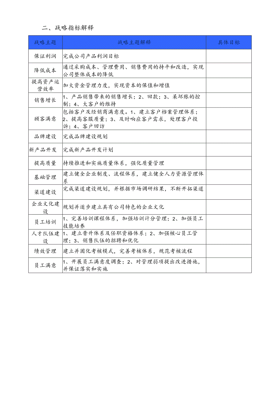 基于BSC的部门绩效指标分解.docx_第2页