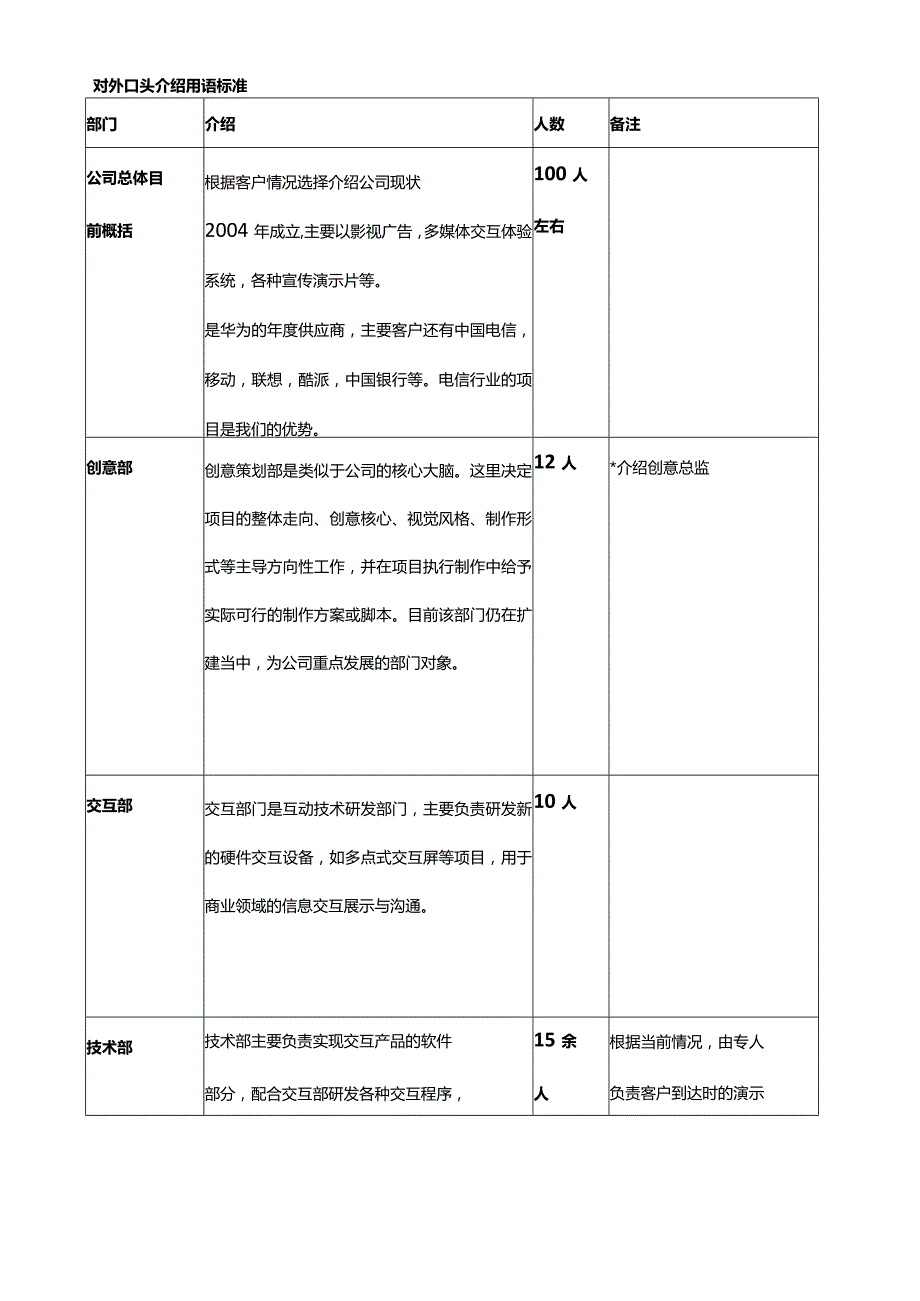 客户接待流程管理-详细版.docx_第3页