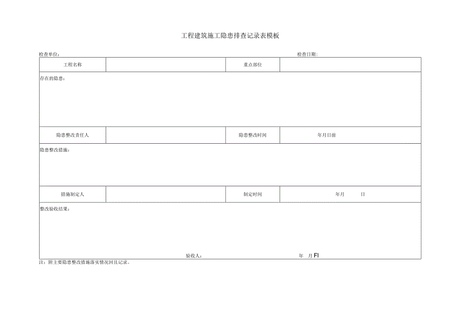 工程建筑施工隐患排查记录表模板.docx_第1页