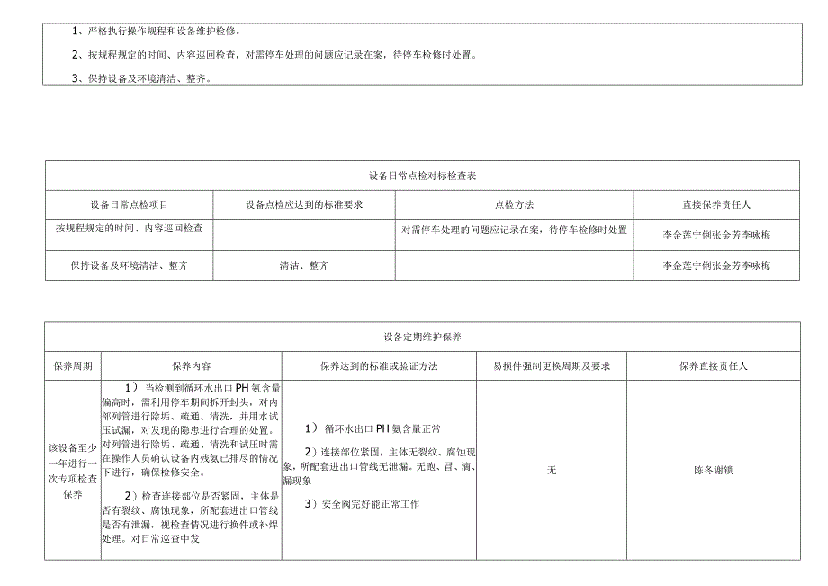 循环水氨冷器.docx_第3页