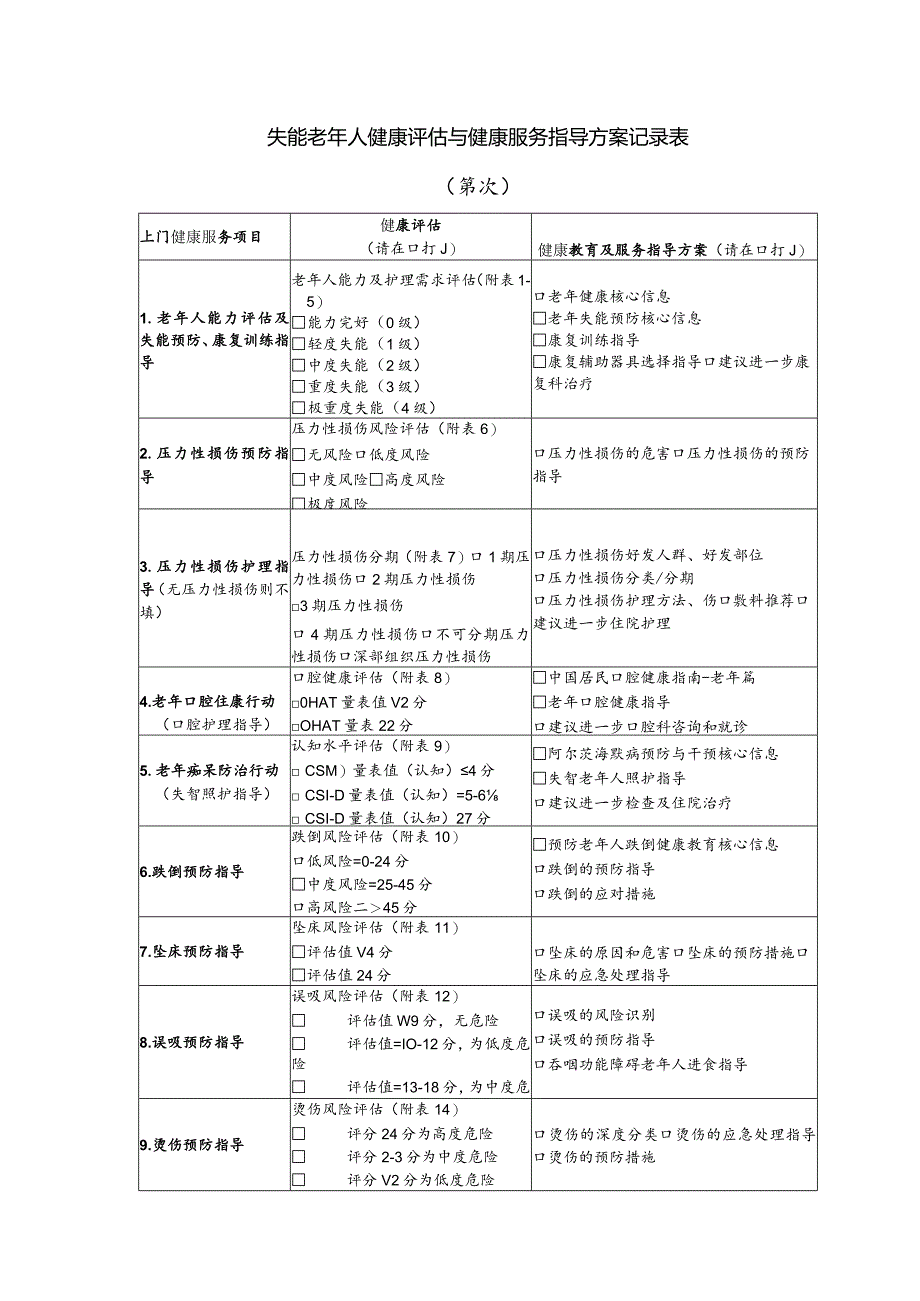 失能老年人健康评估与健康服务指导方案记录表（模板）.docx_第1页