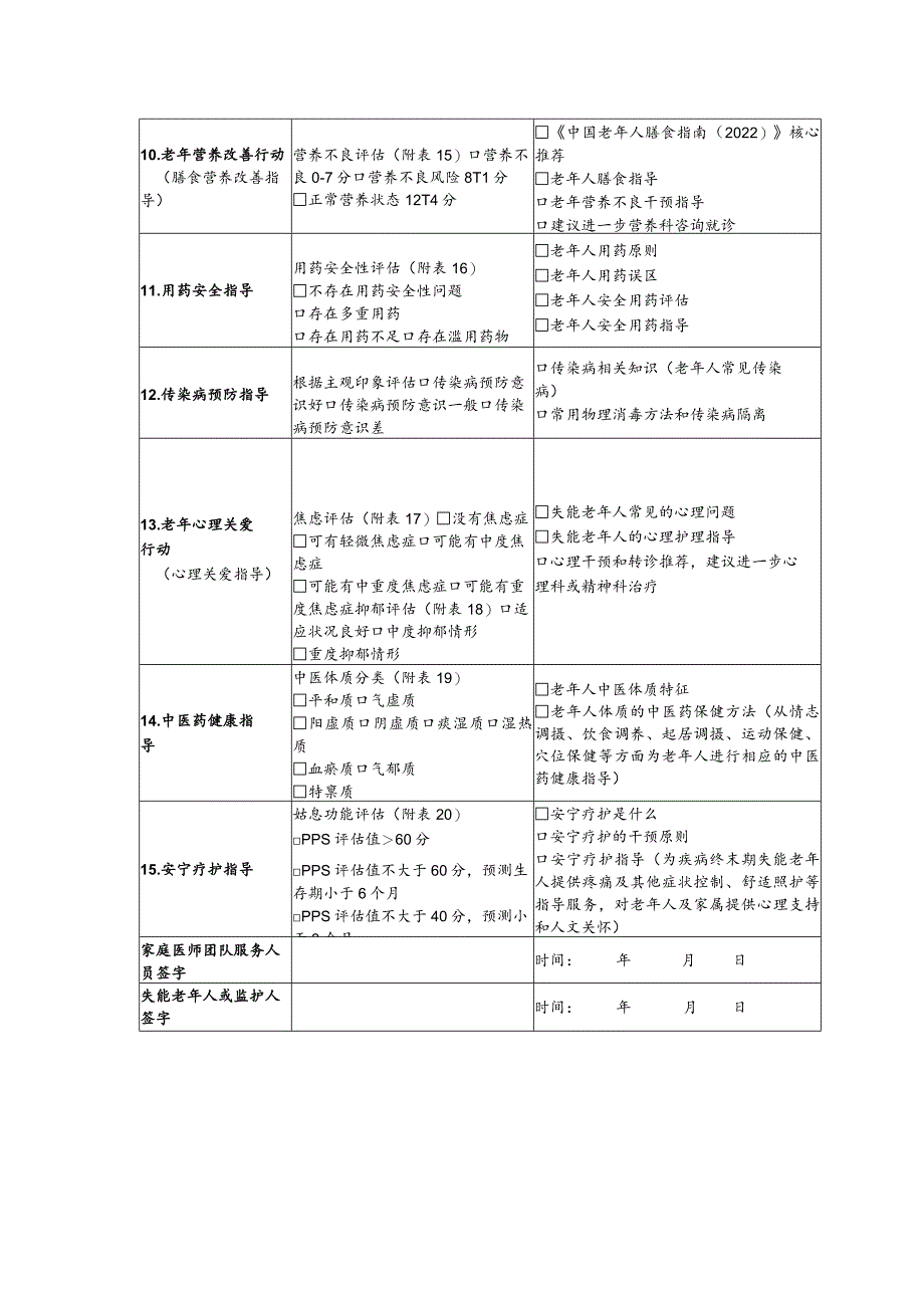 失能老年人健康评估与健康服务指导方案记录表（模板）.docx_第2页