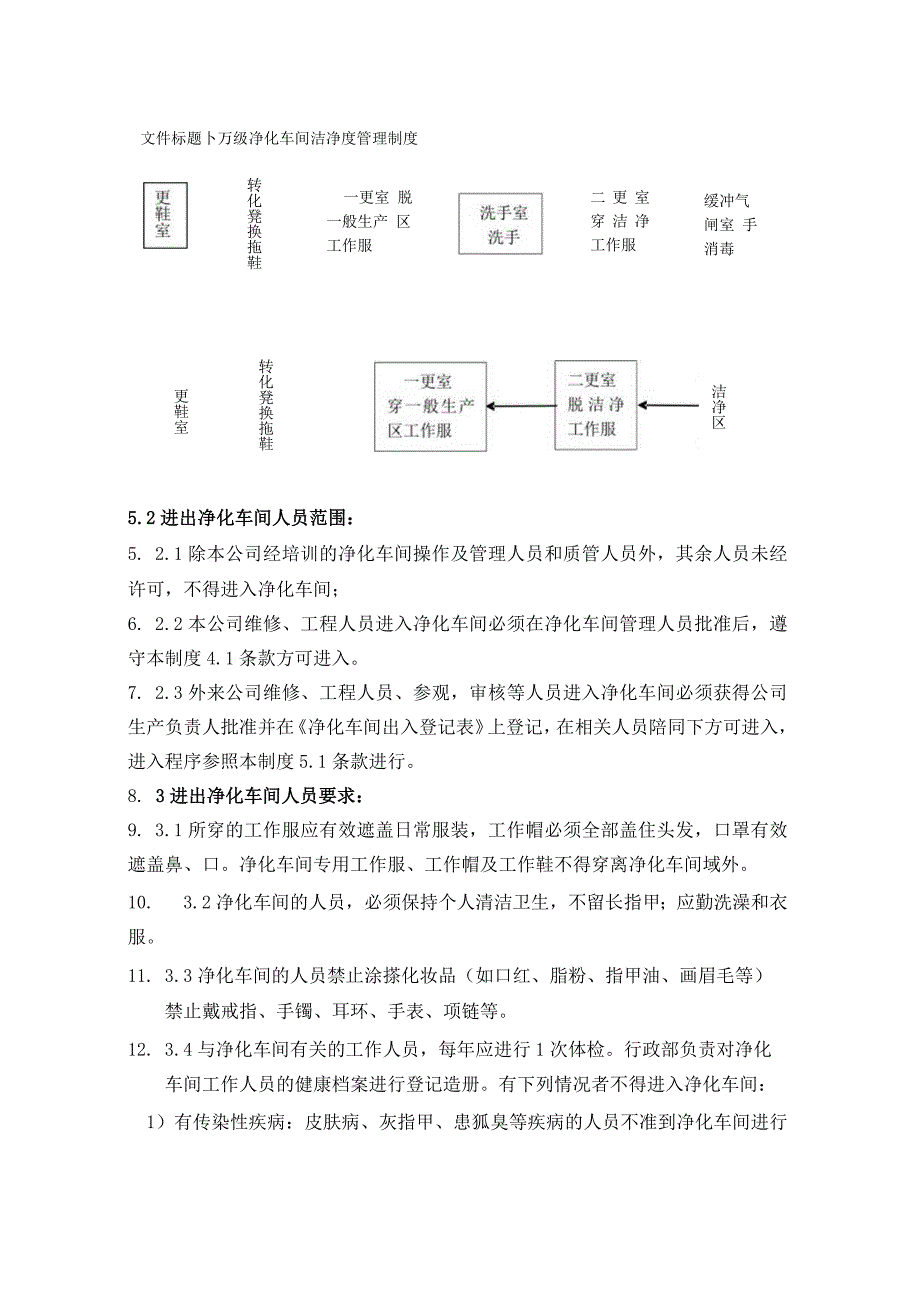 医疗企业十万级净化车间洁净度管理制度.docx_第2页