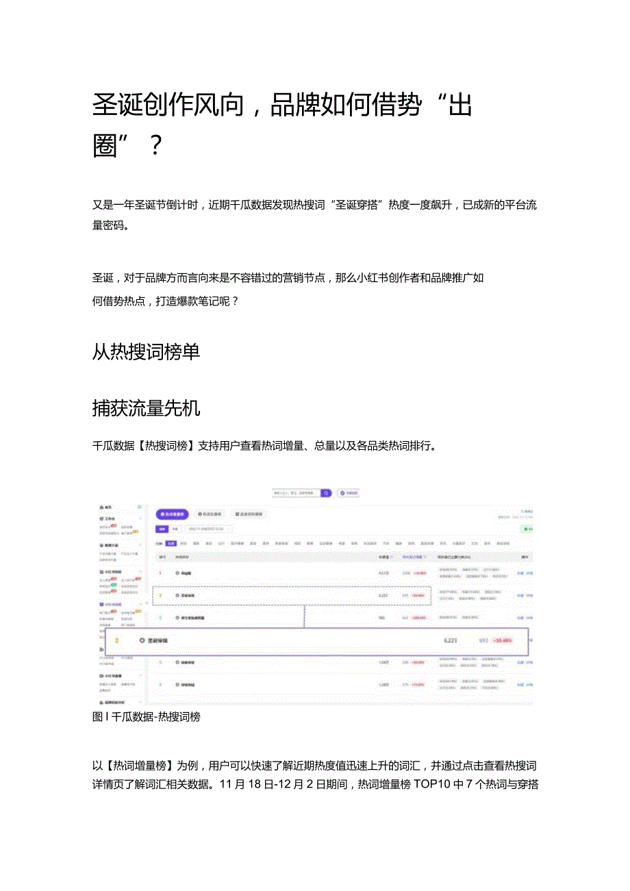 圣诞创作风向品牌如何借势“出圈”？.docx_第1页