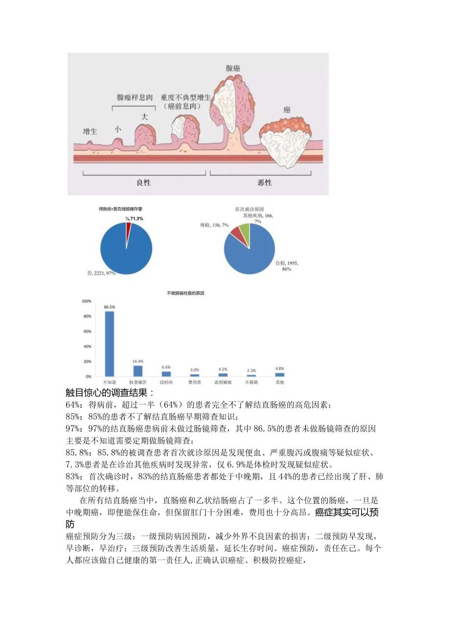 全国肿瘤防治宣传周我们在行动中国抗癌周您应该知晓这些结直肠癌防治知识.docx_第2页