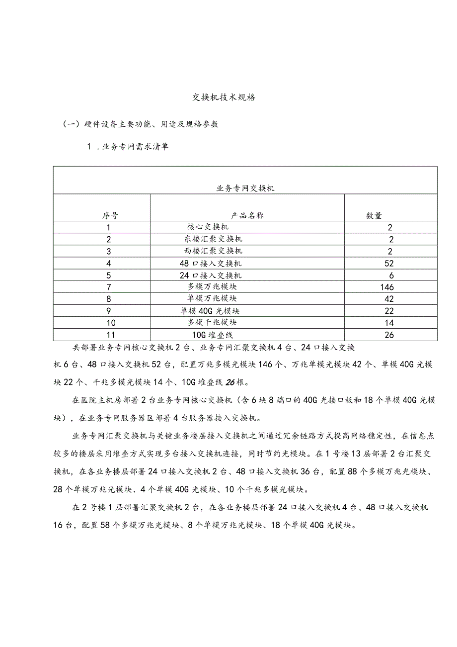 交换机技术规格.docx_第1页