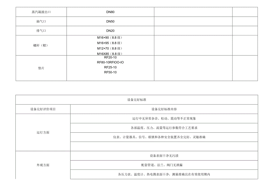 喷射冷凝器C208.docx_第2页