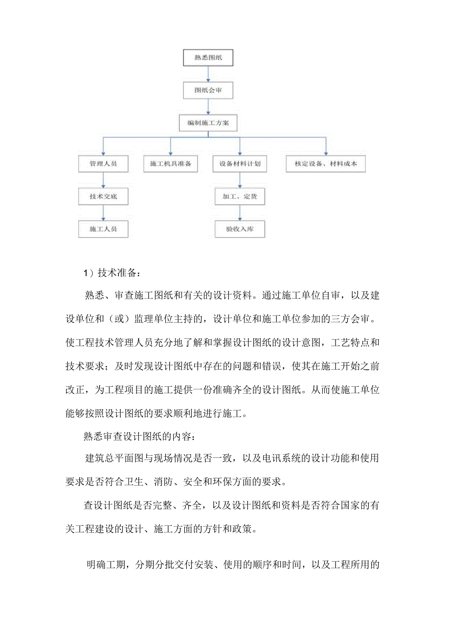 工程项目质量保证措施（超全）.docx_第2页