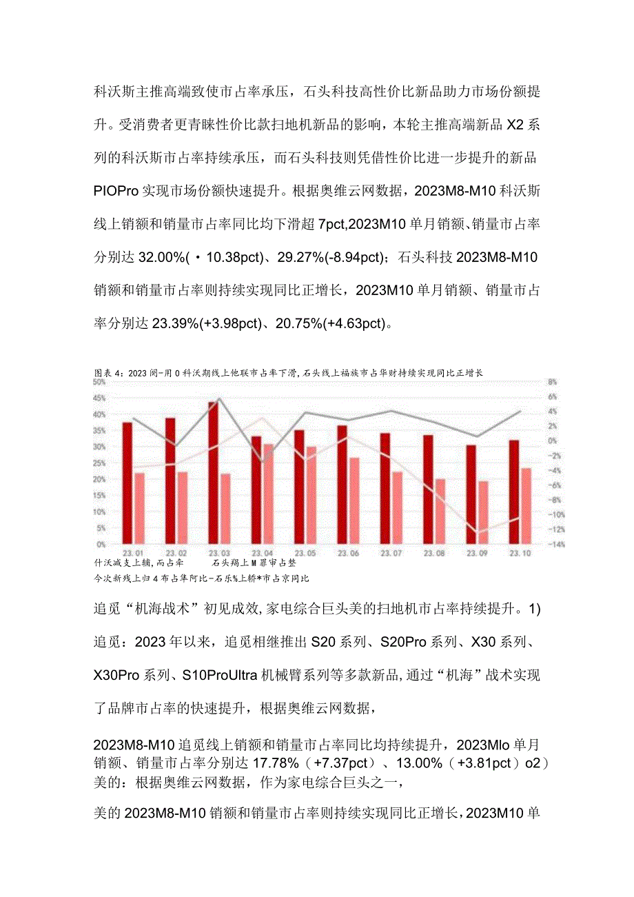 国内扫地机器人行业竞争格局专题分析.docx_第3页