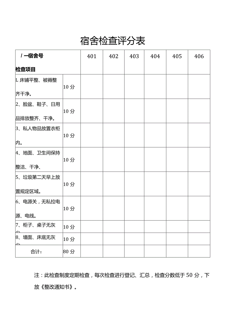 宿舍检查评分表.docx_第1页