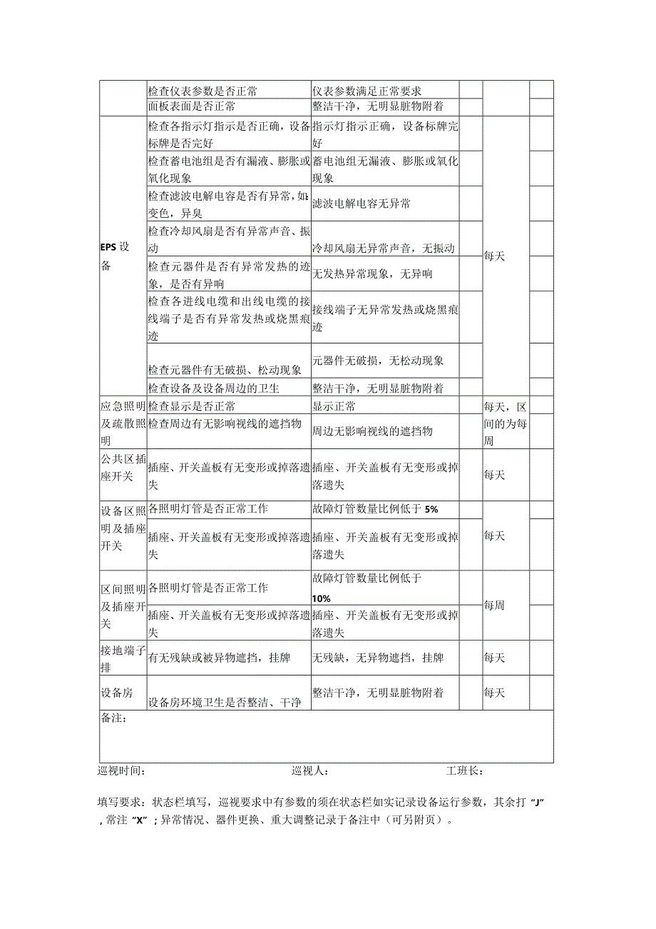 低压供电设备维修规程.docx_第2页