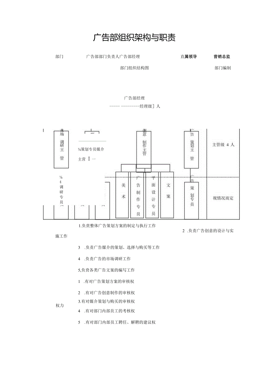 广告部组织架构与职责.docx_第1页