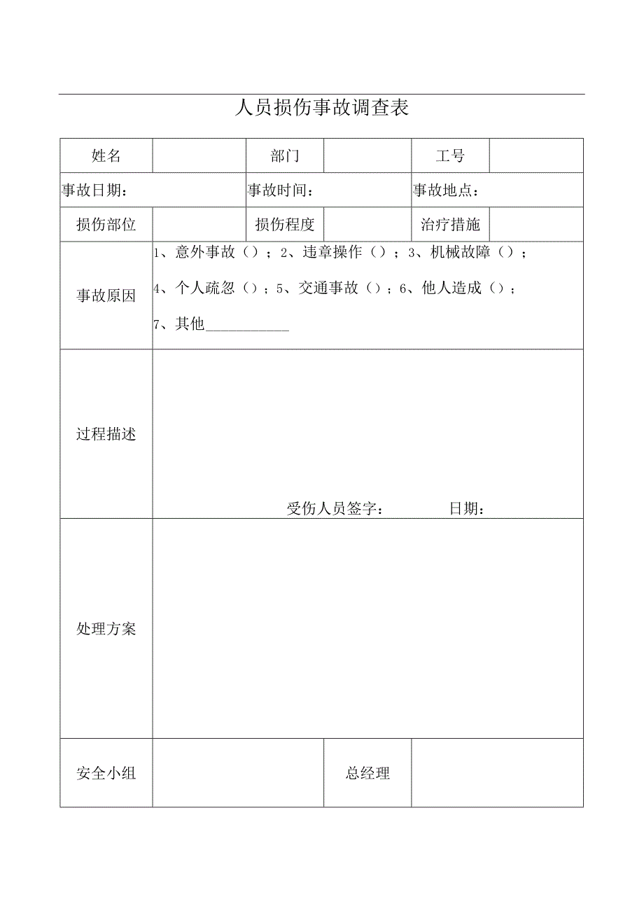 工伤事故调查表.docx_第1页