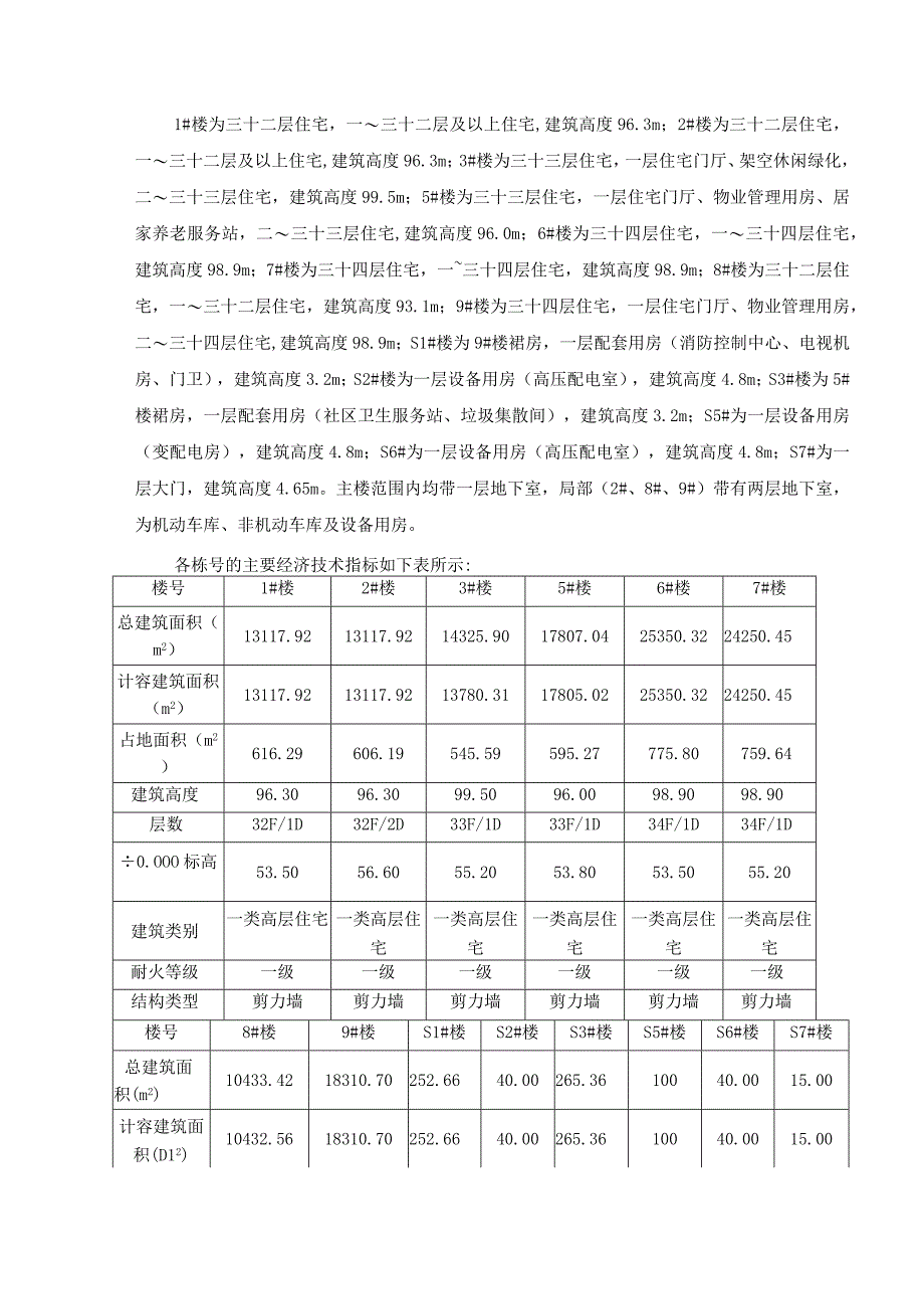 扬尘防治方案.docx_第2页