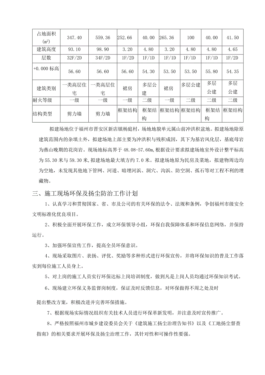 扬尘防治方案.docx_第3页