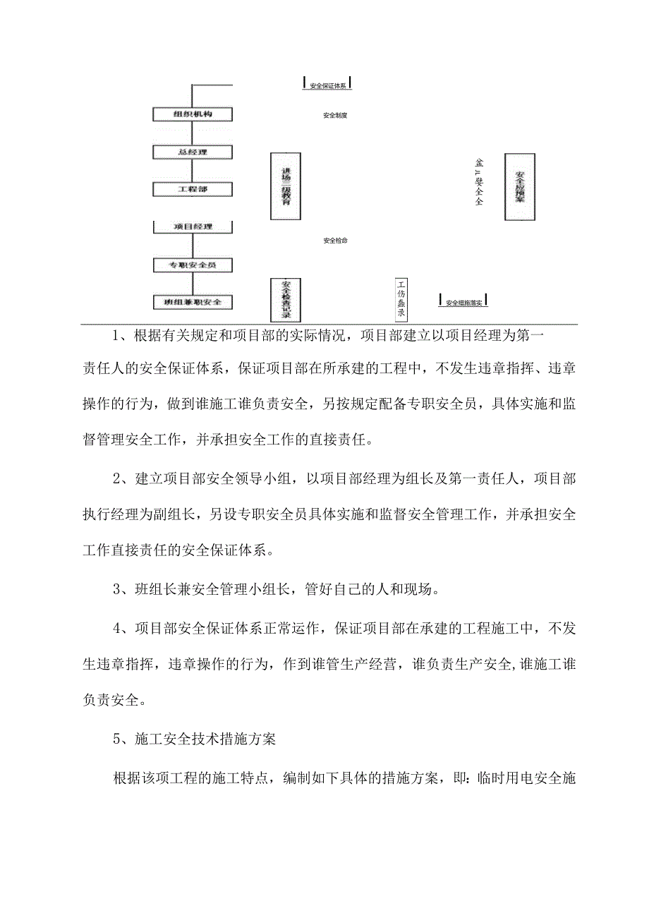 危大工程及安全保证措施（精编）.docx_第2页