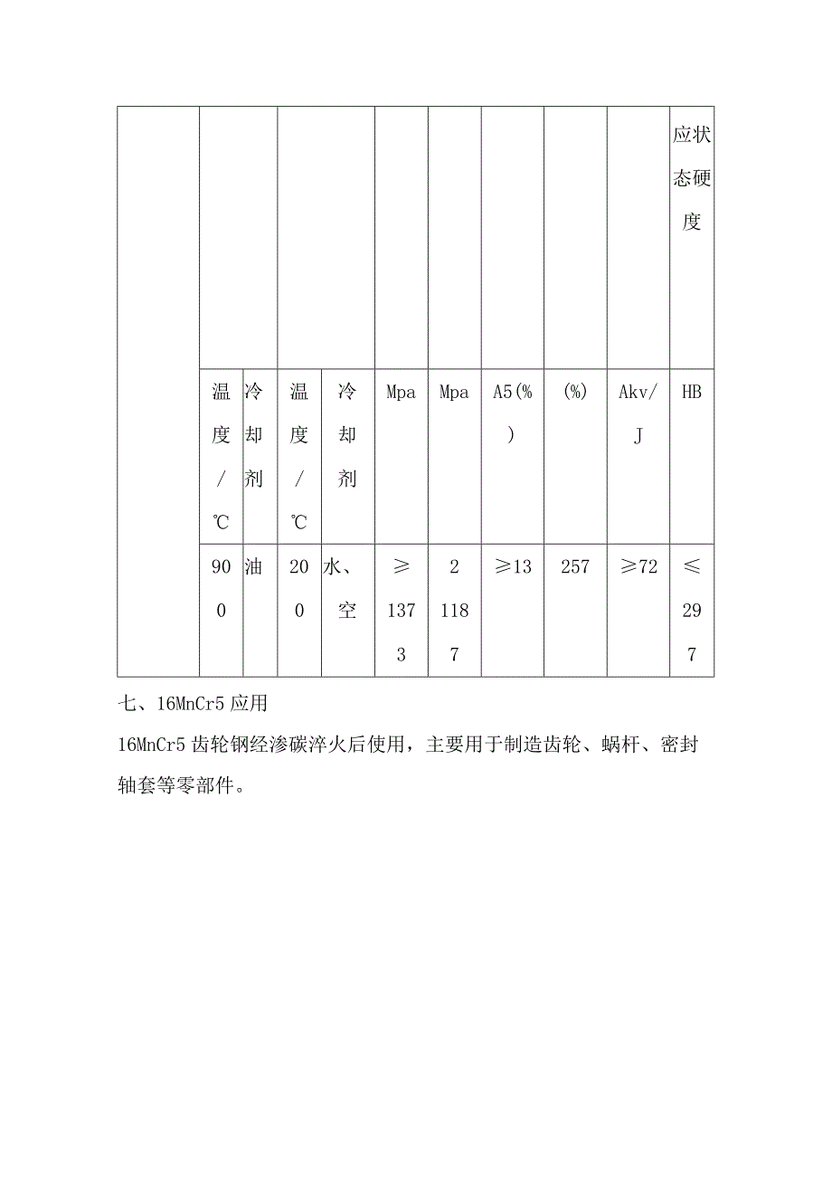 合金结构钢版16MnCr5性能成分详解.docx_第2页