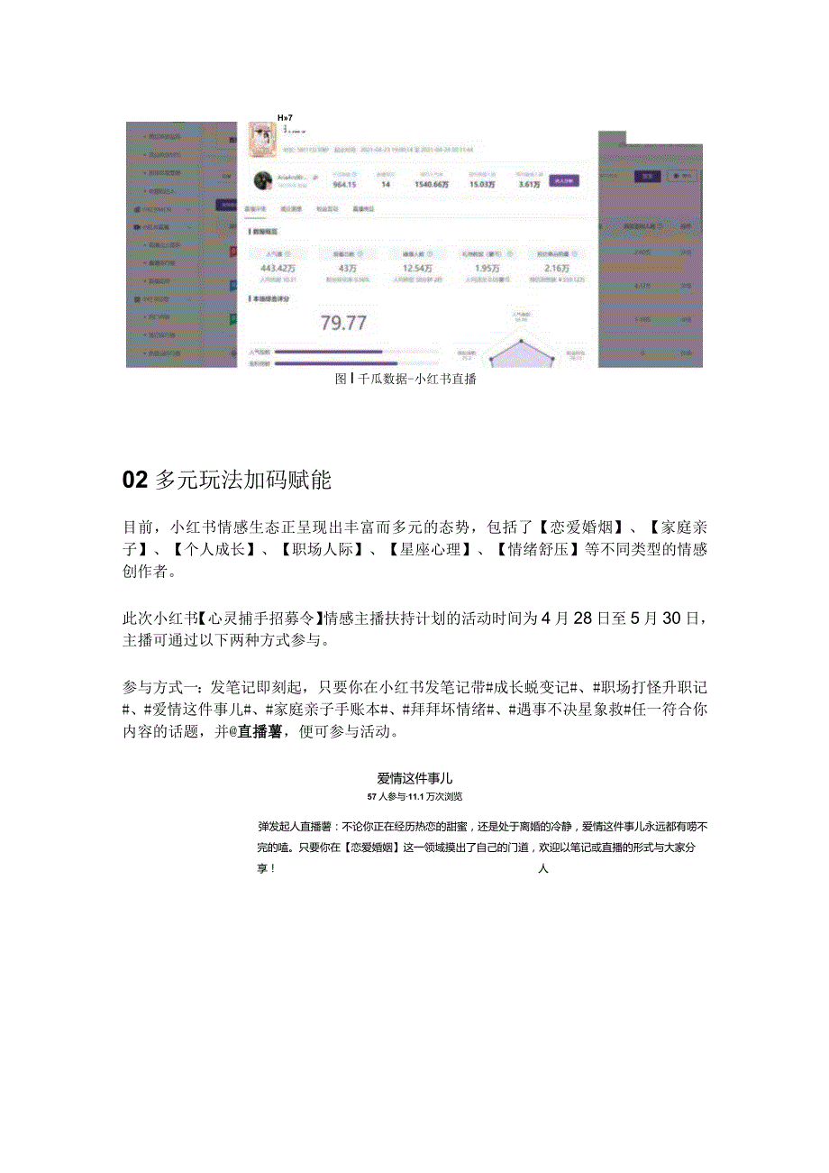 小红书心灵捕手招募令百亿流量扶持优质情感主播！.docx_第2页