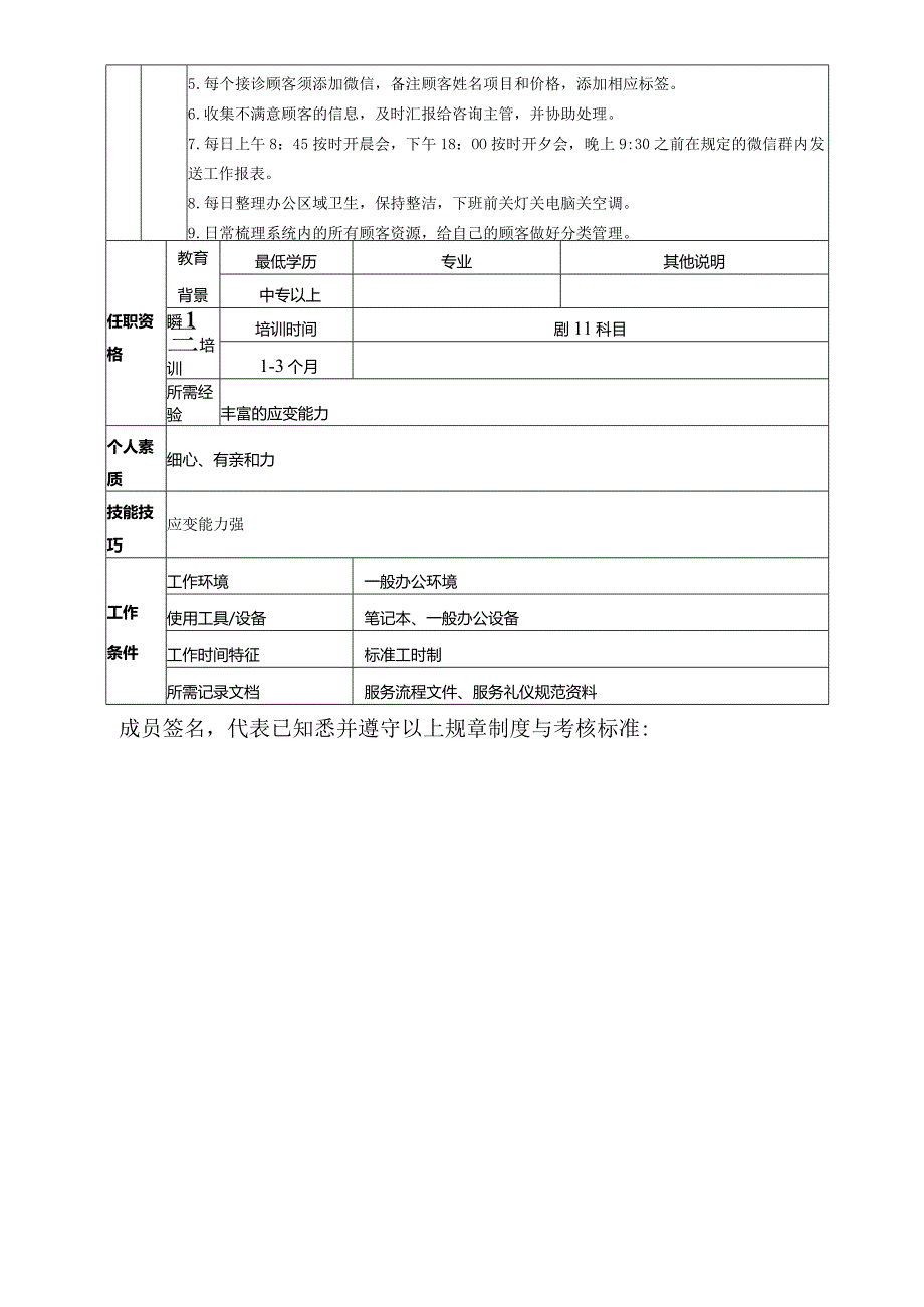 医美整形咨询职位说明书.docx_第2页