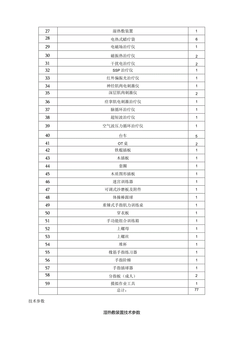 医疗器械技术参数.docx_第2页