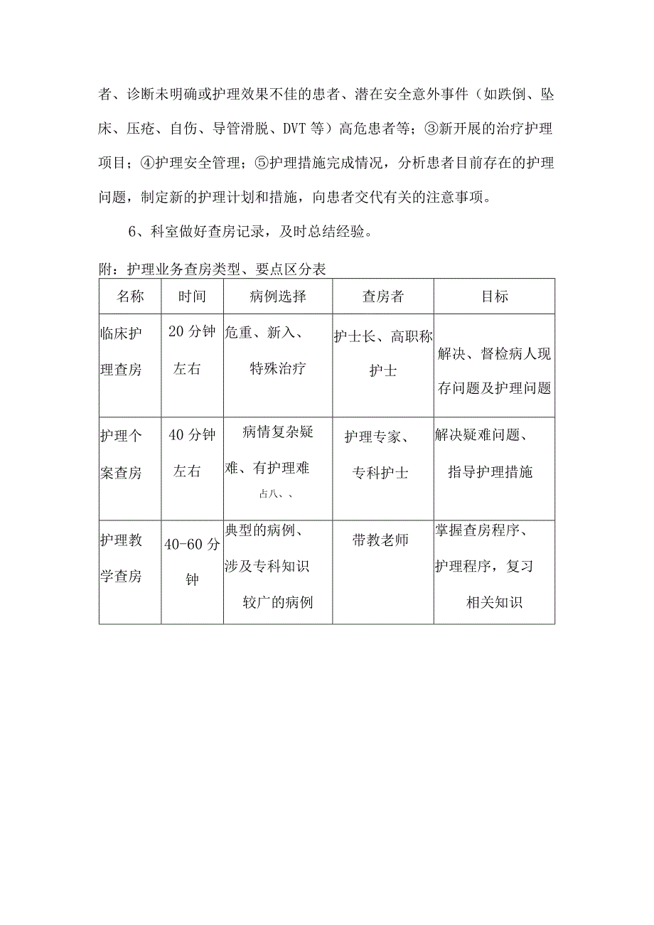 护理业务查房制度.docx_第3页