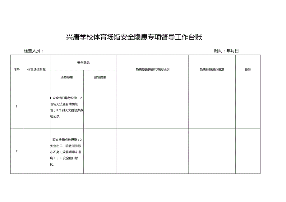 体育场管消防隐患清单-兴唐学校体育场馆安全隐患专项督导工作台账.docx_第1页