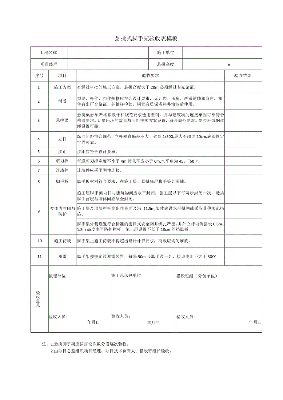 悬挑式脚手架验收表模板.docx_第1页